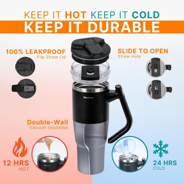 40oz Insulated Tumbler with Rotatable Handle and 2 Lids - Image 4