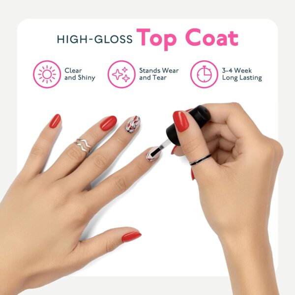 SUNUV Gel Nail Polish Kit with UV Light for Nails SUN2C 48W, 16 Colors Gel Polish Sets - Image 2