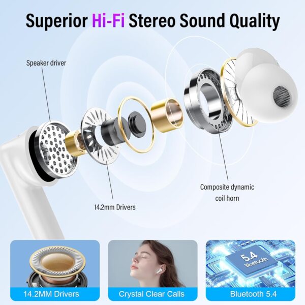 Wireless Earbuds, Bluetooth 5.4 Headphones with Multifunctional Touch Screen - Image 6