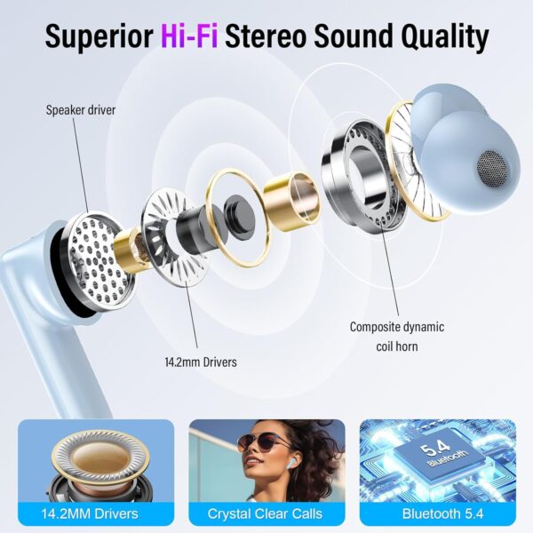 Wireless Earbuds, Bluetooth 5.4 Headphones with Multifunctional Touch Screen - Image 3
