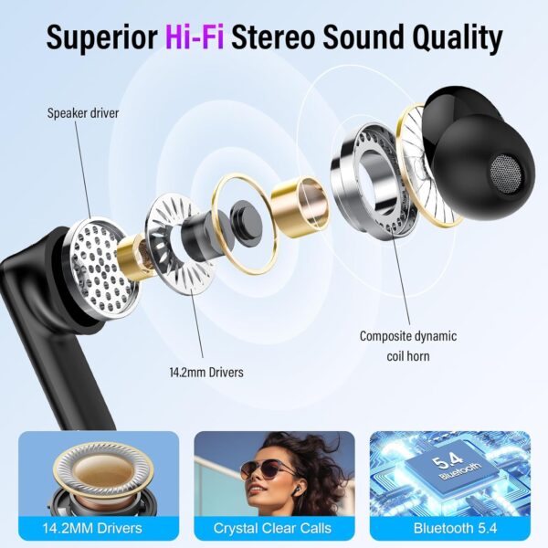 Wireless Earbuds, Bluetooth 5.4 Headphones with Multifunctional Touch Screen - Image 6