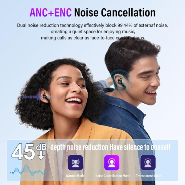 Wireless Earbuds, Bluetooth 5.4 Headphones with Multifunctional Touch Screen - Image 7