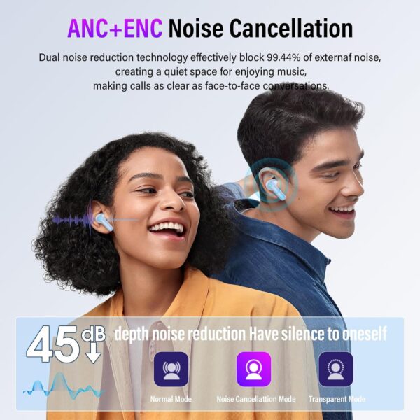 Wireless Earbuds, Bluetooth 5.4 Headphones with Multifunctional Touch Screen - Image 4